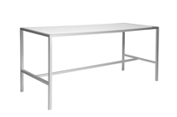 Frame Counter Table